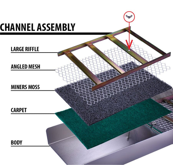 27" Aluminum Fix/Flared Sluice Box with Riffles, Expanded Metal, Miners Moss, & Carpet assembly picture